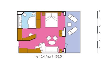 Layout della categoria GS