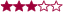 categoria