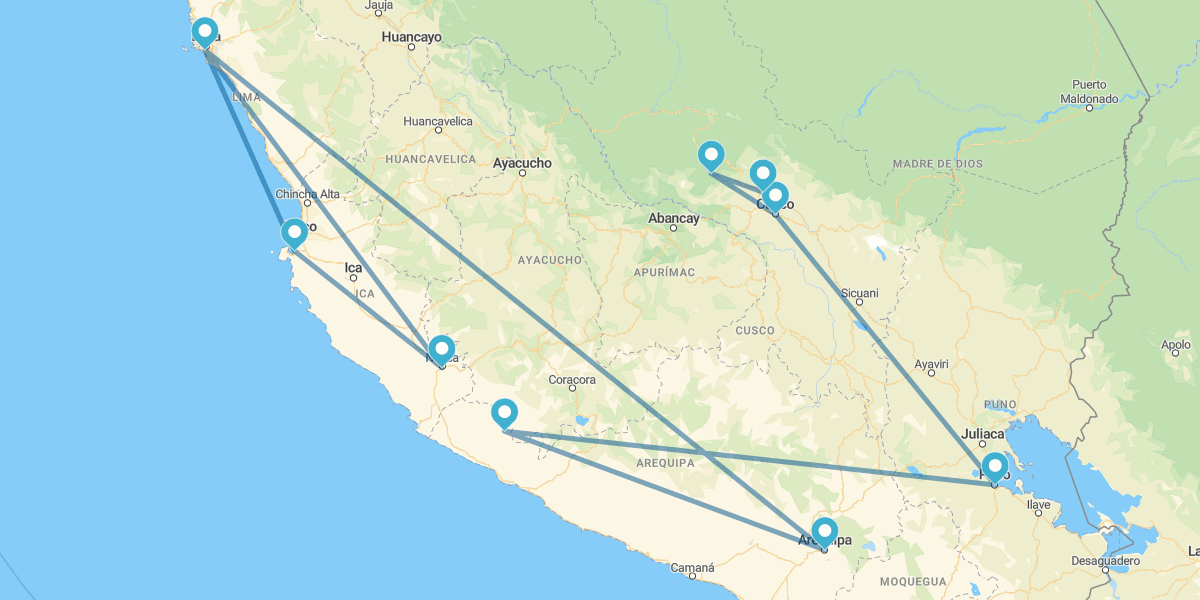 Lima, Nazca, Paracas, Arequipa, Canyon del Colca, Puno, Cusco e Machu Picchu