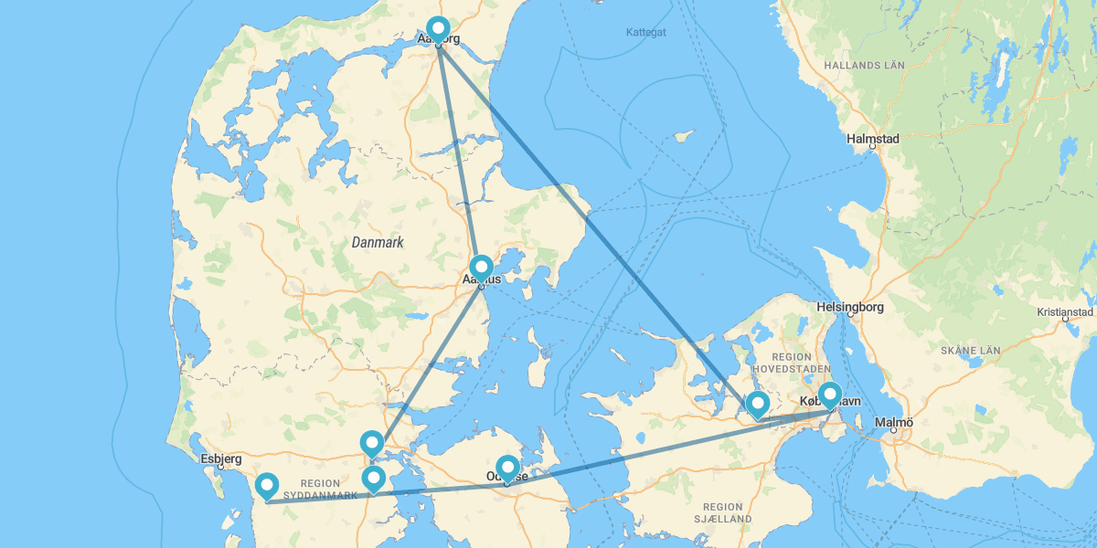 Copenaghen, Selandia e Jutland