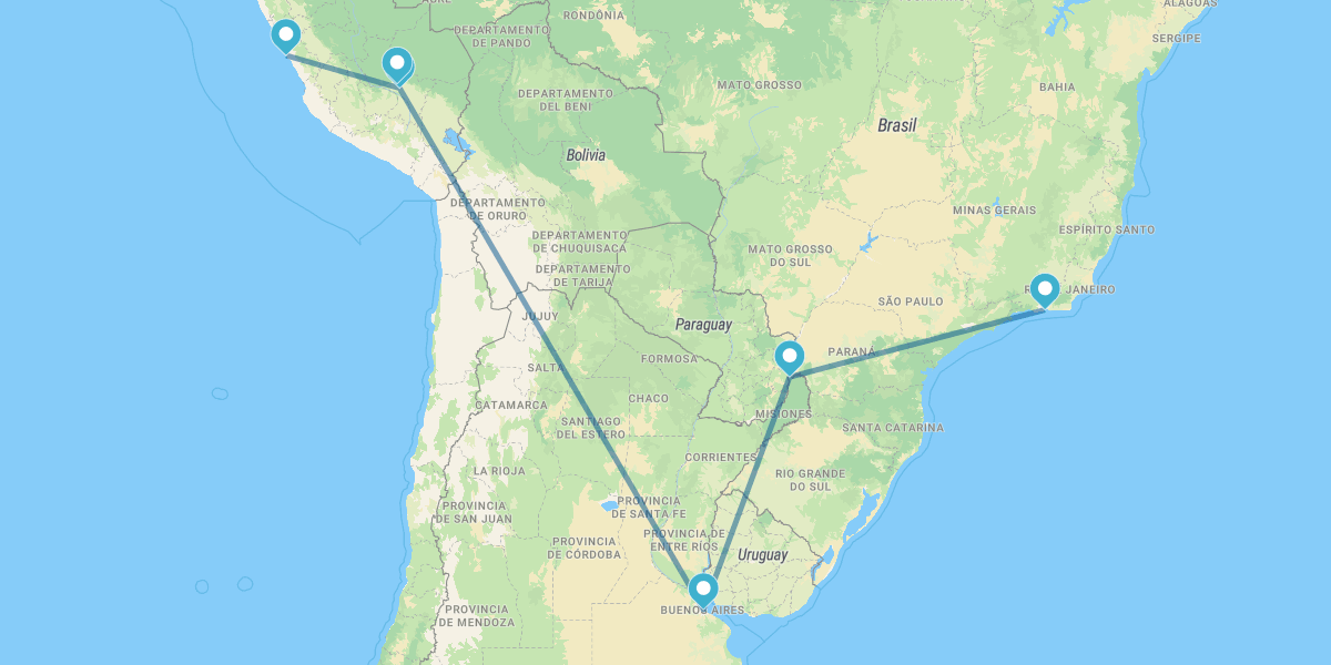 Perù, Buenos Aires, Iguazú e Rio de Janeiro