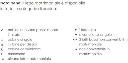 Profilo del ponte del Costa Favolosa