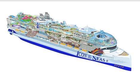 Profilo del ponte del Icon of the Seas