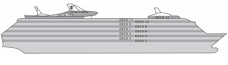 Profilo del ponte del Navigator of the Seas