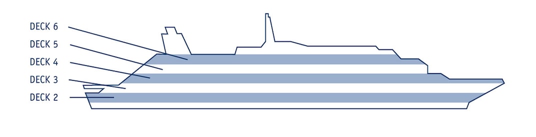 Profilo del ponte del Seadream I