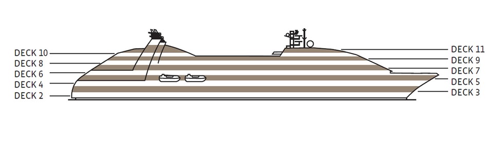 Profilo del ponte del Seabourn Sojourn