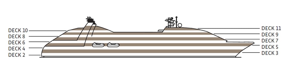 Profilo del ponte del Seabourn Quest