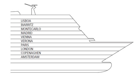 Profilo del ponte del Costa neoRomantica