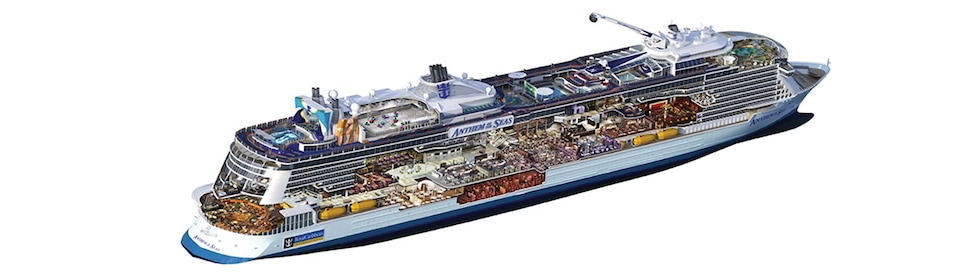 Profilo del ponte del Anthem of the Seas