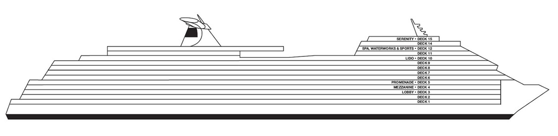 Profilo del ponte del Carnival Vista