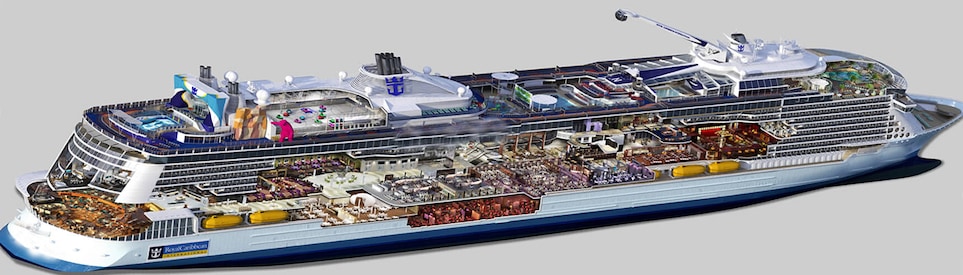 Profilo del ponte del Ovation of the Seas