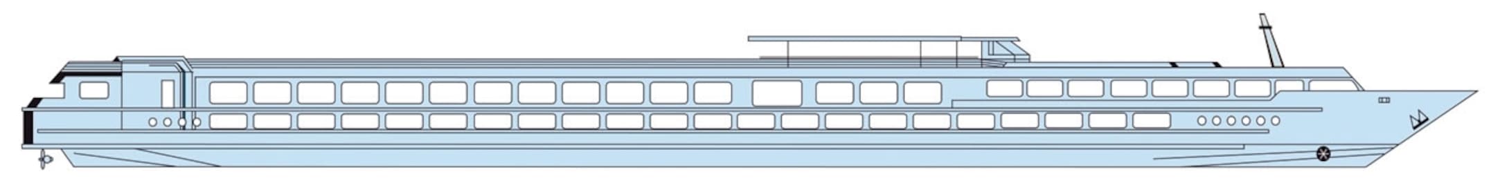 Profilo del ponte del MS Symphonie