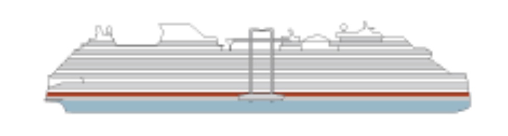 Profilo del ponte del Celebrity Edge