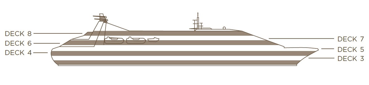 Profilo del ponte del Star Breeze