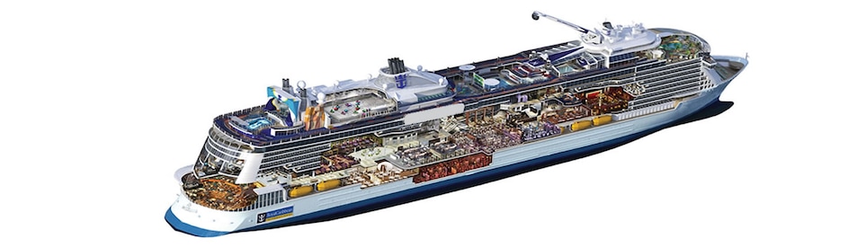 Profilo del ponte del Spectrum of the Seas