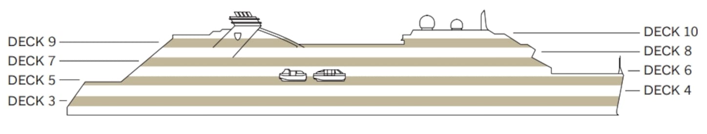 Profilo del ponte del Seabourn Venture
