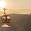 Holiday Inn Express Chongli By Ihg