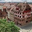 Albrecht Duerer Haus